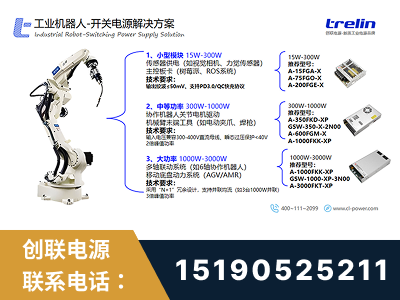 大石桥-工业机器人-开关电源解决方案